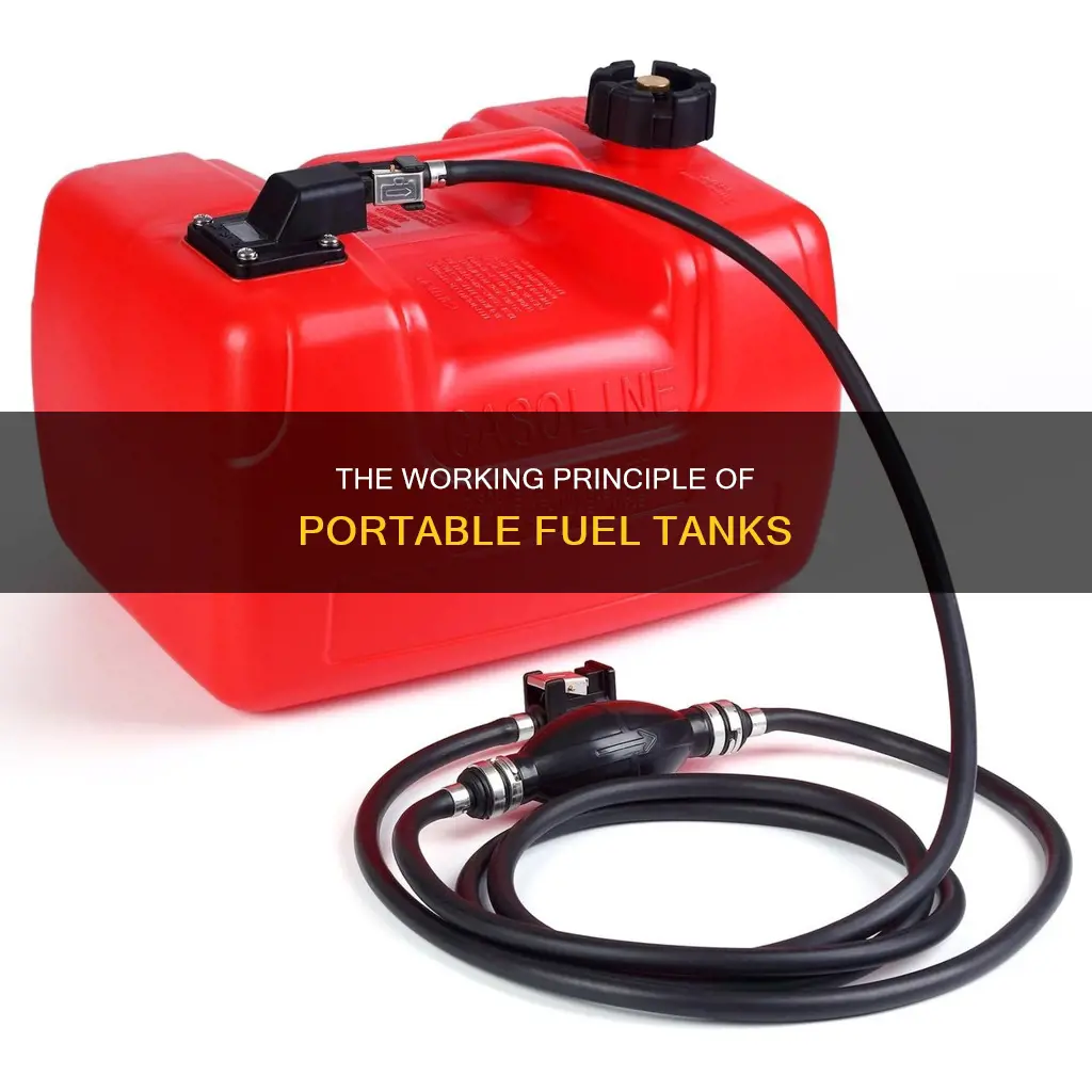 how does portable fuel tank work