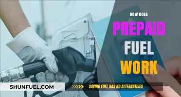 Understanding Prepaid Fuel: How It Works and Benefits for Drivers
