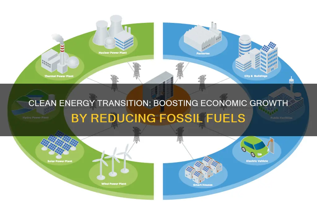 how does reducing fossil fuels increase economic growth