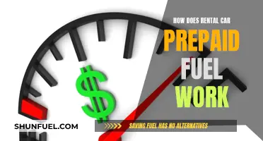 Unlocking Rental Car Fuel Savings: Prepaid Fuel Explained