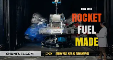 Unveiling the Complex Process of Creating Rocket Fuel