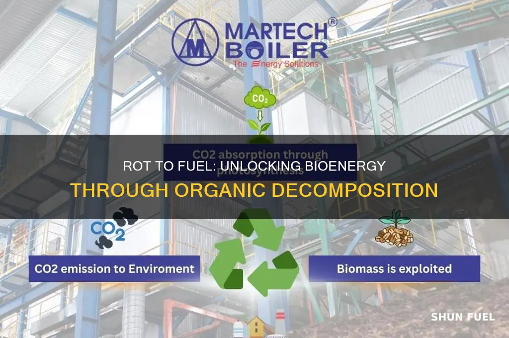 how does rot make fuel