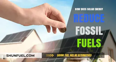 Solar Power: A Sustainable Solution to Cut Fossil Fuel Dependence