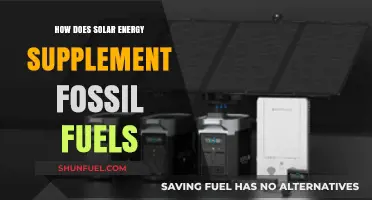 Solar Power: A Sustainable Supplement to Dwindling Fossil Fuels