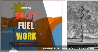Unlocking Solar Fuel: How Sunlight Powers Clean Energy Solutions