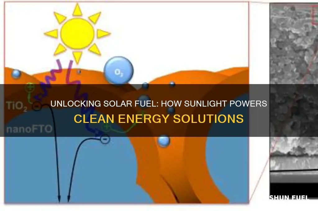 how does solar fuel work