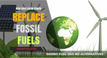 Solar Power Revolution: Replacing Fossil Fuels for a Sustainable Future