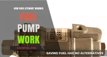Understanding the Functionality of Stewart Warner Fuel Pumps: A Comprehensive Guide