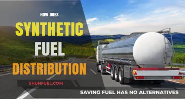 Synthetic Fuel Distribution: Revolutionizing Energy Supply Chains Globally
