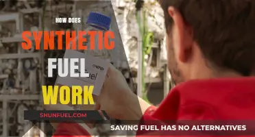 Understanding Synthetic Fuel: How It Works and Powers the Future