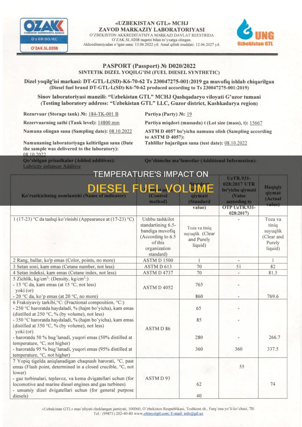 how does temperature affect diesel fuel volume