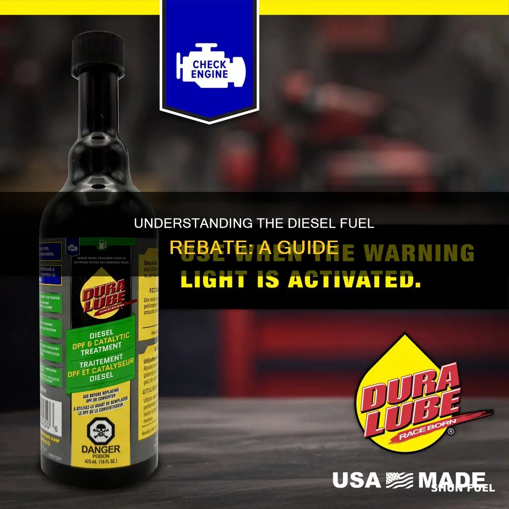 how does the diesel fuel rebate work