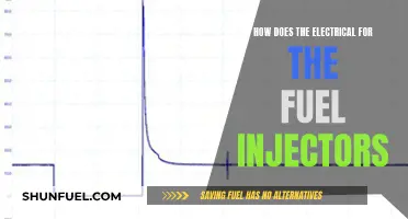Understanding Fuel Injector Electrical Systems: A Comprehensive Guide