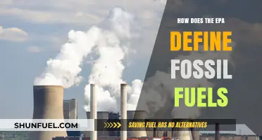 EPA's Definition of Fossil Fuels: Understanding the Classification and Criteria