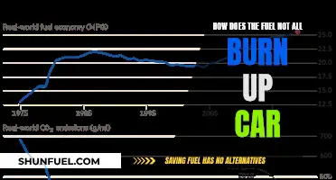 Unraveling the Mystery: How Car Engines Avoid Total Fuel Consumption