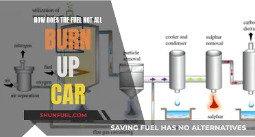 The Mystery Behind Cars' Fuel Efficiency Revealed