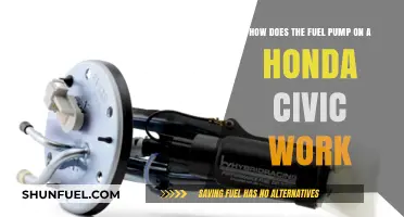 Understanding the Honda Civic's Fuel Pump: Functionality and Operation Explained