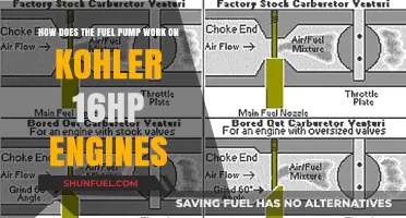 Understanding the Fuel Pump Operation in Kohler 16HP Engines