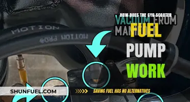 Understanding the Functionality of a GY6 Scooter Fuel Pump