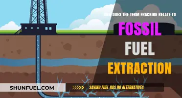 Fracking Explained: Unlocking Fossil Fuels Through Hydraulic Fracturing