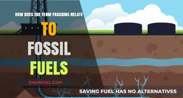 Fracking and Fossil Fuels: Understanding the Controversial Extraction Method