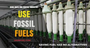 Fossil Fuels in Textiles: Unraveling the Industry's Energy Dependency