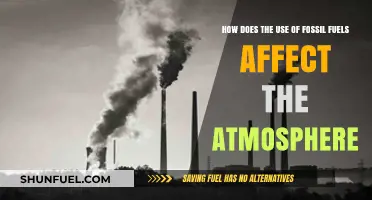 Fossil Fuels' Impact: Atmospheric Changes and Environmental Consequences Explained