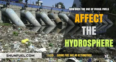 Fossil Fuels' Impact on the Hydrosphere: Pollution, Climate, and Consequences