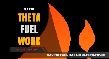 Understanding Theta Fuel: Mechanics, Benefits, and Role in Blockchain