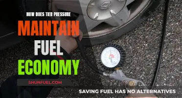 Maintaining Fuel Economy: Understanding Tire Pressure's Role