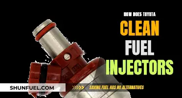 Toyota's Fuel Injector Cleaning: The Process and Benefits