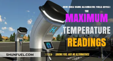 Alternative Fuels' Impact on Maximum Temperature Readings Explained