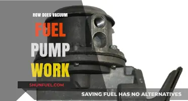 Understanding Vacuum Fuel Pumps: Functionality and Operation Explained