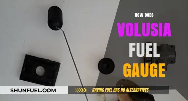 Understanding the Volusia Fuel Gauge: Functionality and Troubleshooting Tips