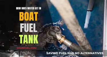Avoiding Water in Boat Fuel Tanks: Prevention and Maintenance