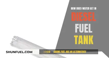 Preventing Water in Diesel Fuel Tanks: Strategies and Solutions