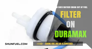 Draining Water from Duramax Fuel Filters: A Guide