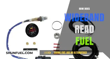Understanding Wideband Sensors: How They Accurately Read Fuel Mixtures