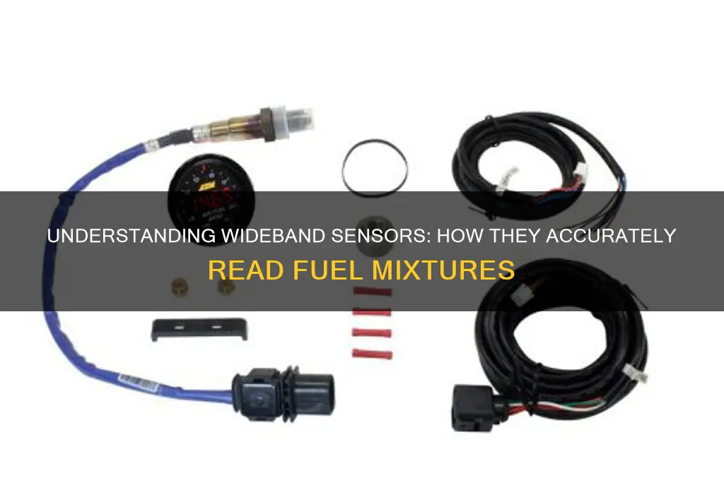 how does wideband read fuel