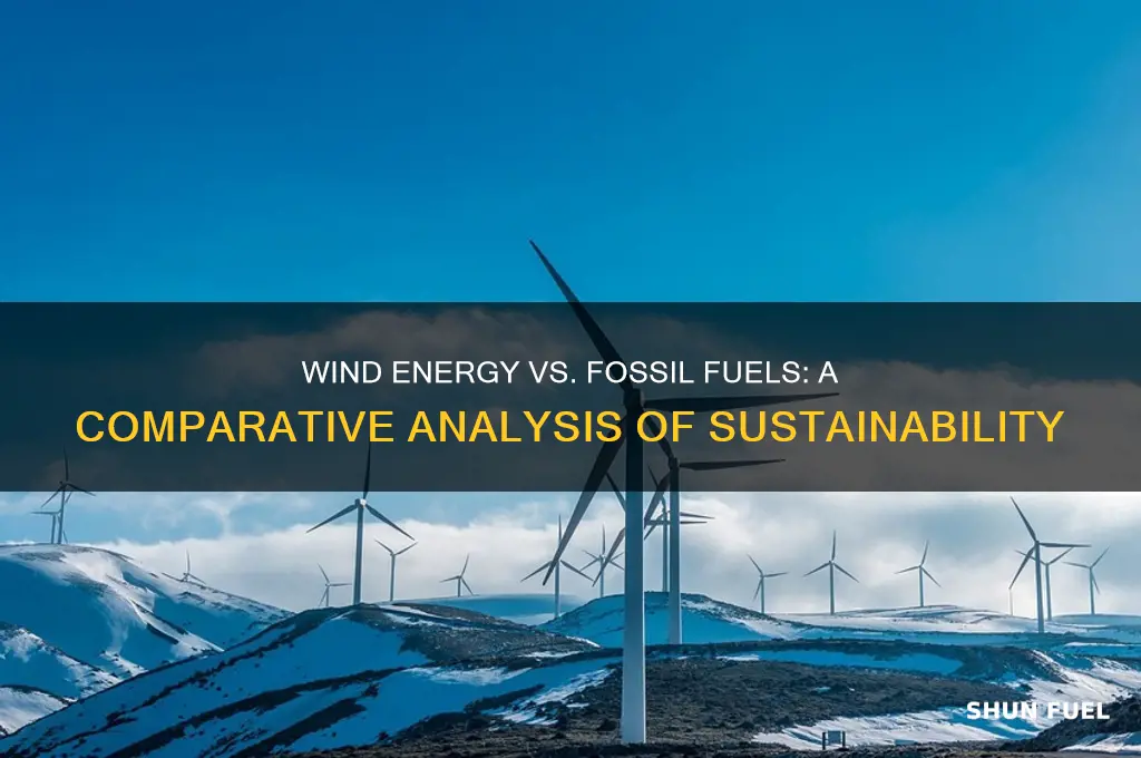 how does wind energy measure up to fossil fuels