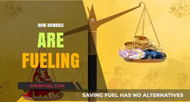 How Dowries Fuel Gender Inequality and Social Injustice Globally