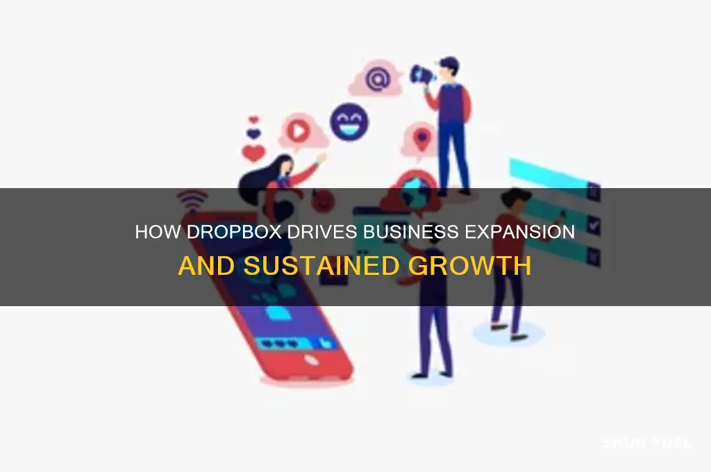 how dropbox fuels growth