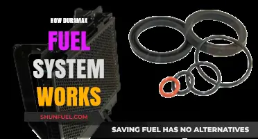 Understanding the Duramax Fuel System: Components, Functionality, and Maintenance