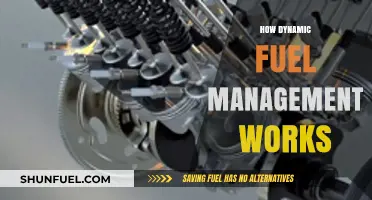 Understanding Dynamic Fuel Management: Optimizing Efficiency in Modern Vehicles