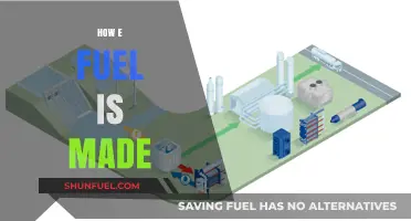 Understanding E-Fuel Production: A Step-by-Step Guide to Sustainable Energy