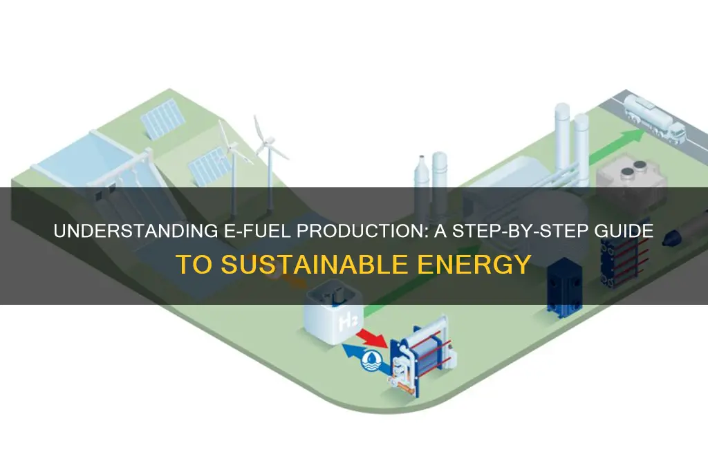 how e fuel is made