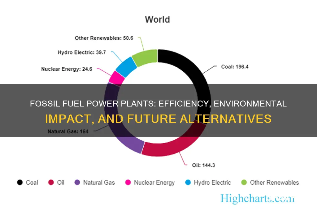 how efficient are fossil fuel power plants