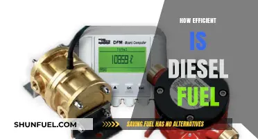 Diesel Fuel Efficiency: Pros and Cons