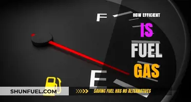 Exploring Fuel Gas Efficiency: Benefits, Limitations, and Environmental Impact