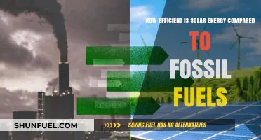 Solar Power vs Fossil Fuels: The Efficiency Debate